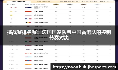 jbo竞博体育官方网站