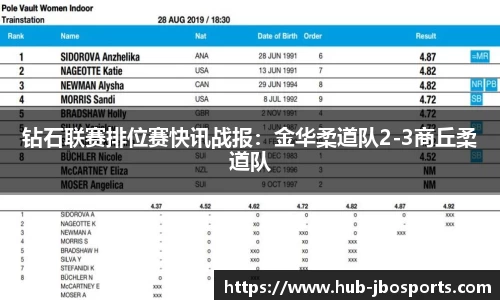 jbo竞博体育