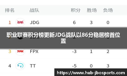 jbo竞博体育官方网站