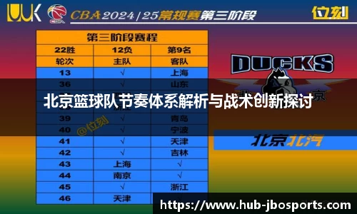北京篮球队节奏体系解析与战术创新探讨